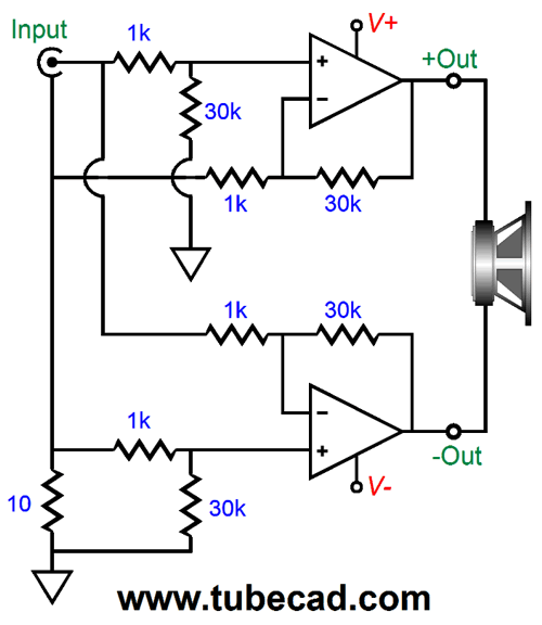 Differential Amplification of Unbalanced Inputs